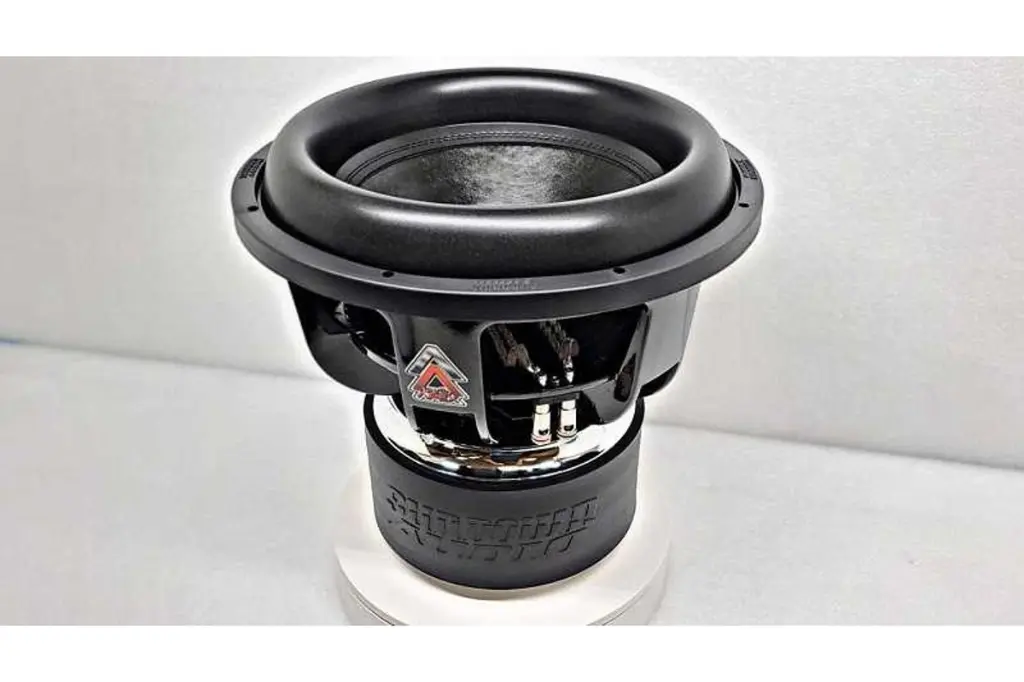 sundown-audio-zv6-18d1-2500-wrms-double-bobine-1-ohm.webp