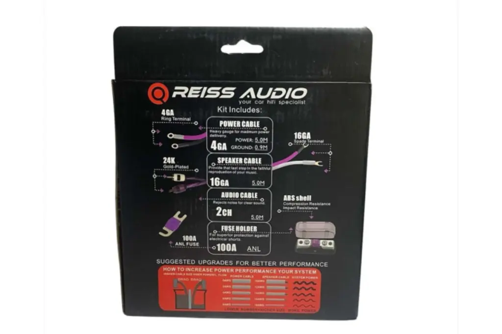 reiss-rs-awg44-kit-20-mm-100-cuivre-1000-wrms-max-2000-wrmsjpg-3.webp